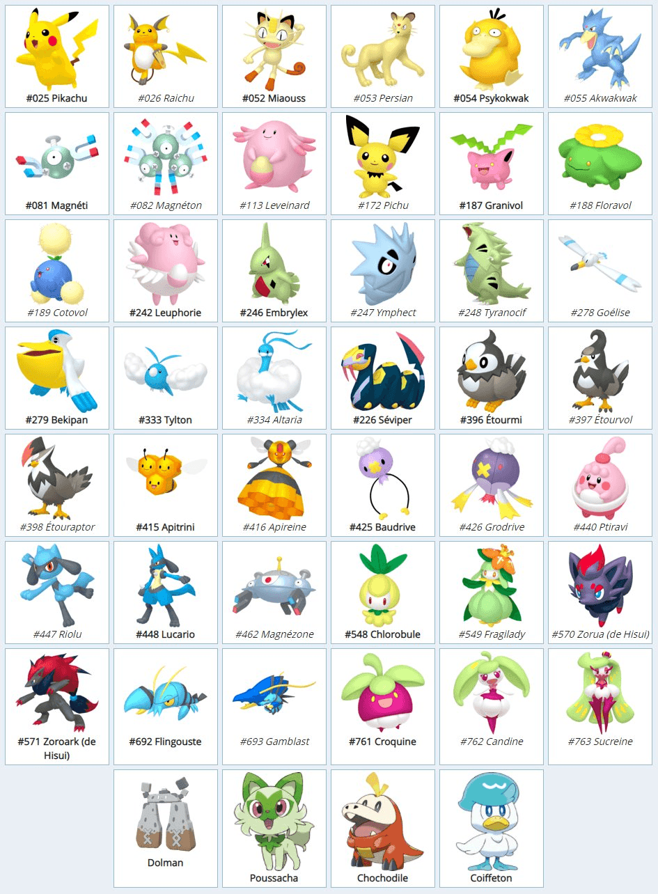 Les annonces majeures de la présentation Pokémon de juillet : tout ce qu'il faut savoir
