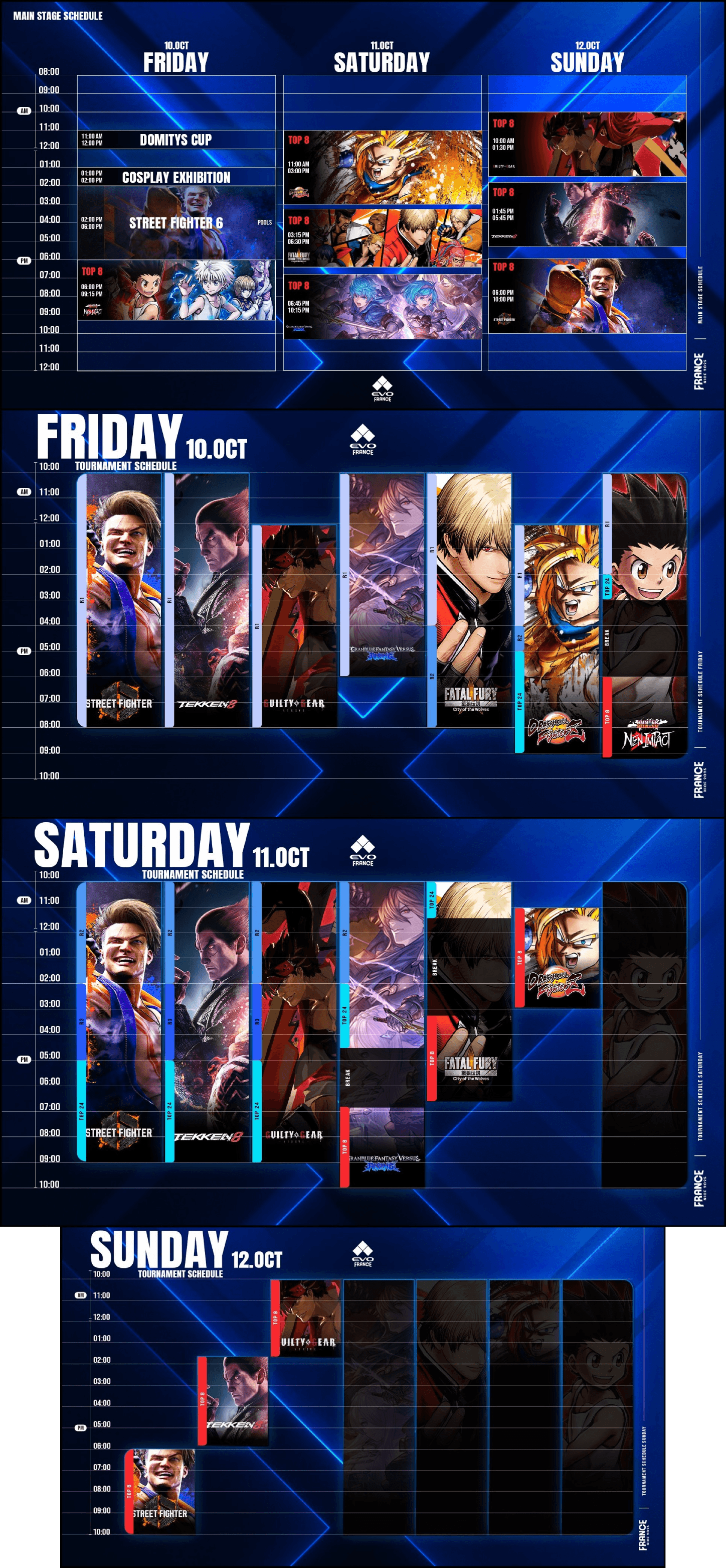 Evo France 2025 : Quand Nice Devient l’Épicentre Mondial du Fighting Game