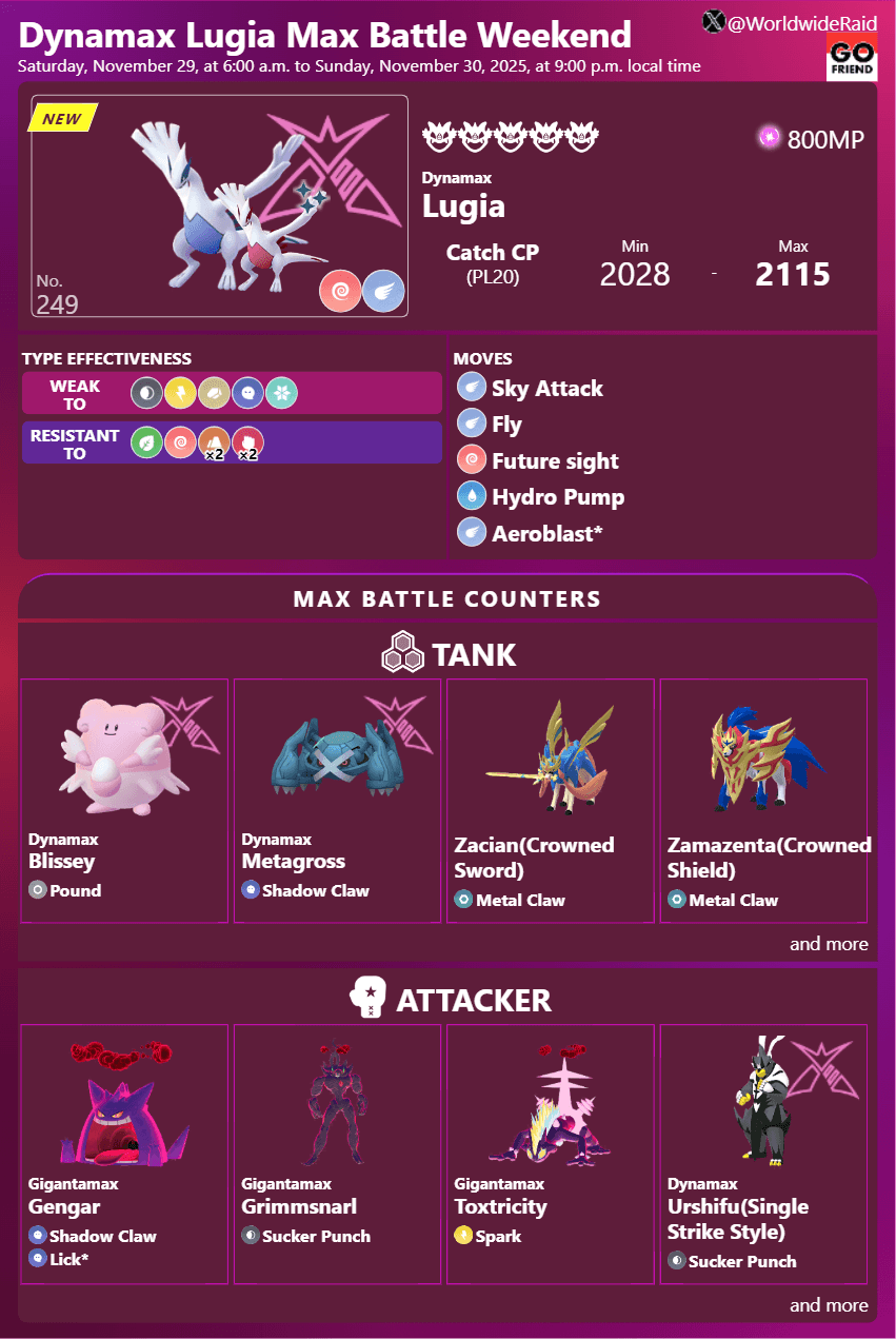 Pokémon GO : **Lugia Dynamax** – Le Guide Ultime pour un Raid Victorieux (29-30 Nov.)