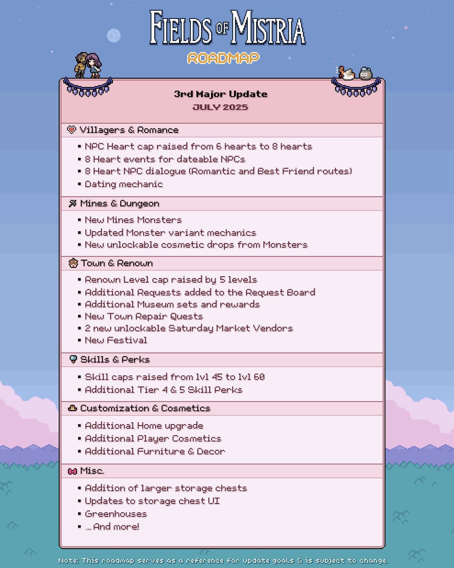 Fields of Mistria : Sortie Officielle en 2026, la Mise à Jour des Mines Dévoilée en Détail Fields of Mistria : Sortie Officielle en 2026, la Mise à Jour des Mines Dévoilée en Détail