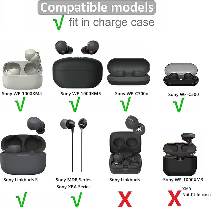 Sony WF-1000XM5 en Promo : Réduction de Bruit Exceptionnelle à Prix Réduit