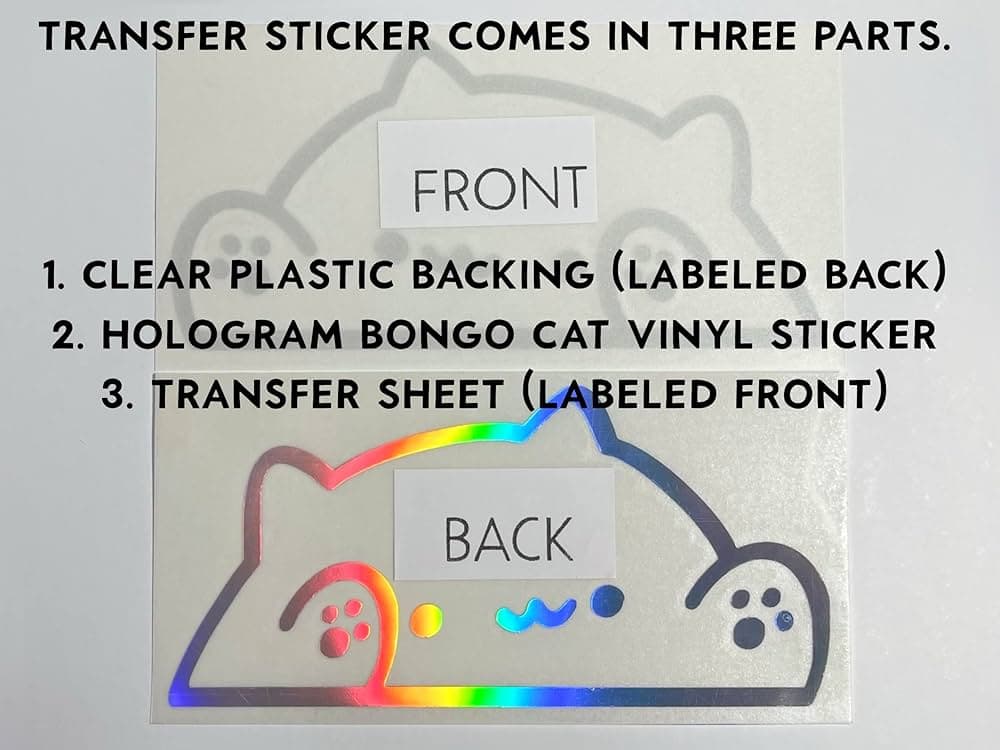 Bongo Cat : Le Nouveau Chat de Compagnie sur Steam