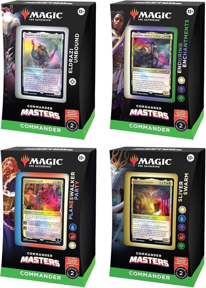 L'Évolution du Format Commander dans Magic: The Gathering
