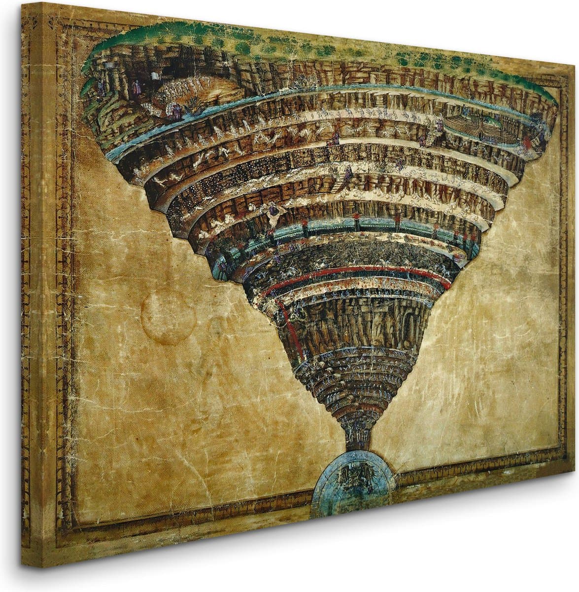 **La Divine Comédie de Dante : Un Soulslike Littéraire aux Portes de l’Enfer**