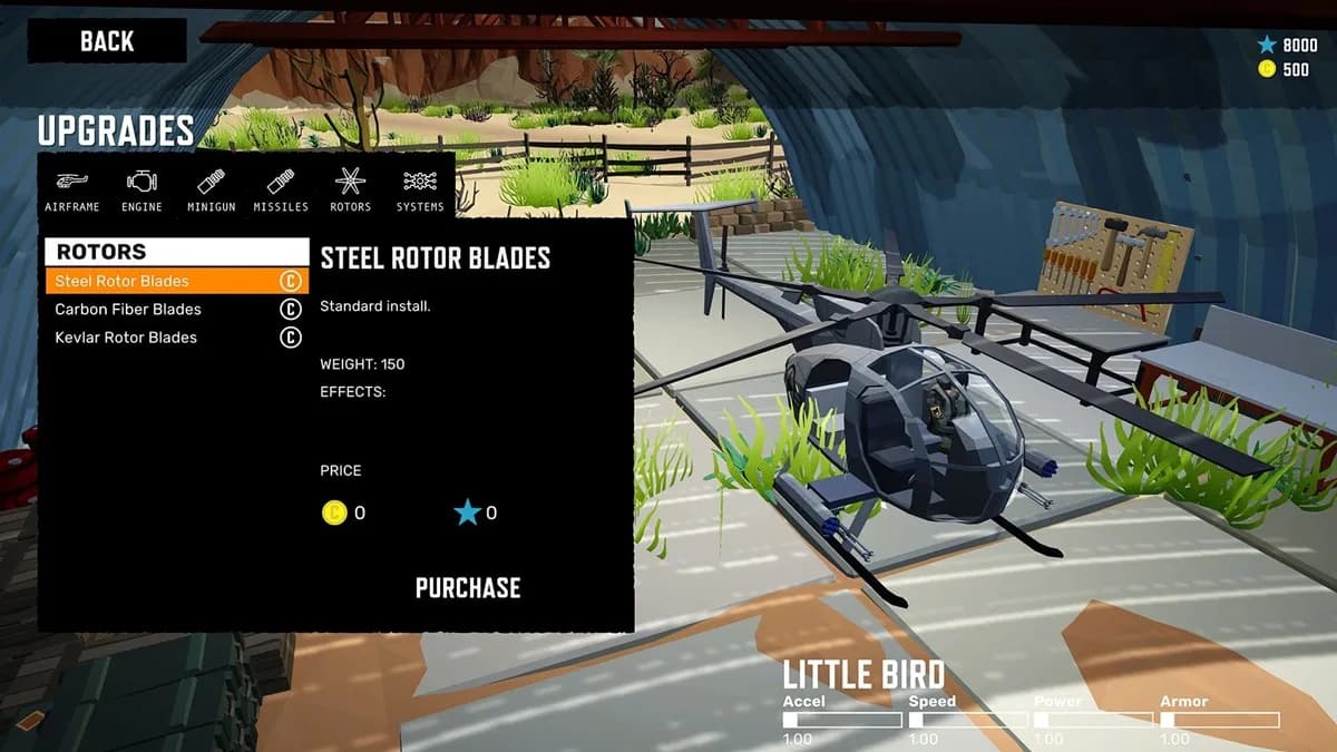 Cleared Hot : Le retour triomphal des shooters aériens tactiques, entre nostalgie et physique révolutionnaire