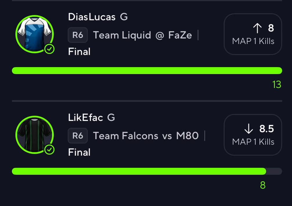 Team Liquid : Lucas Dias écope d'une amende après la rupture de sponsoring de Honda suite à Rainbow Six Siege