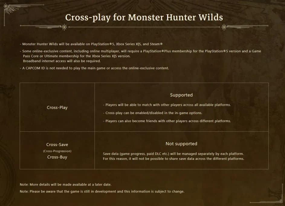 Capcom ajuste les exigences techniques de Monster Hunter Wilds sur PC