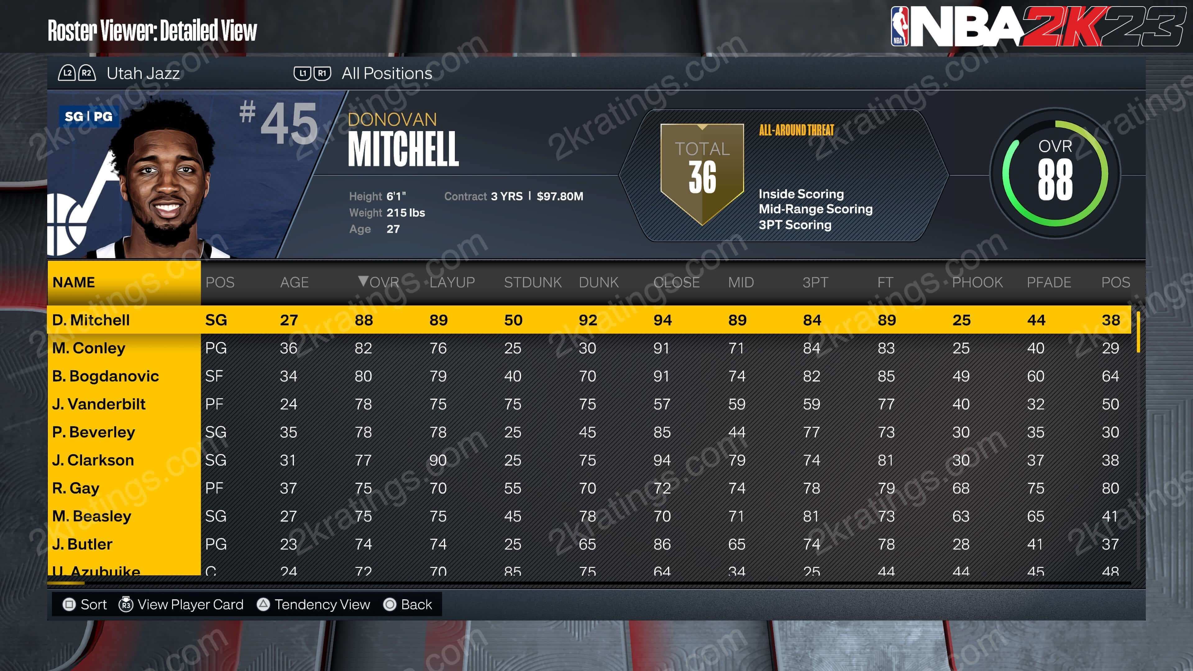 NBA 2K26 : Quand Donovan Mitchell Transforme une Provocation Virtuelle en Exploit Réel de 46 Points NBA 2K26 : Quand Donovan Mitchell Transforme une Provocation Virtuelle en Exploit Réel de 46 Points