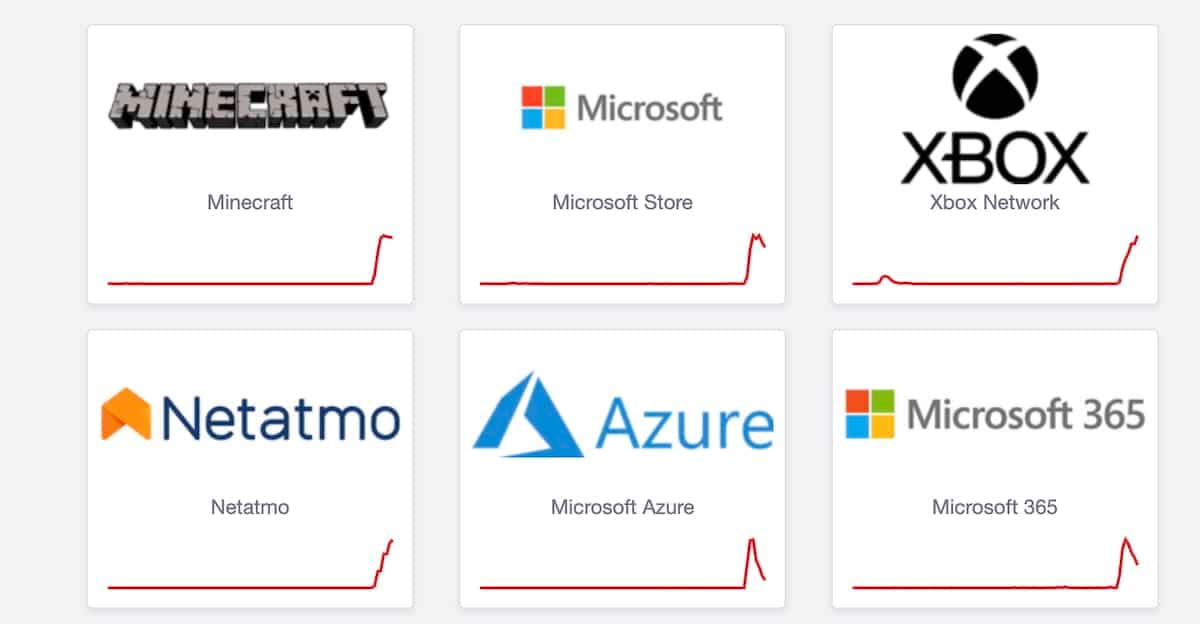 Xbox en panne : comment la chute d'Azure sabote le lancement tant attendu de