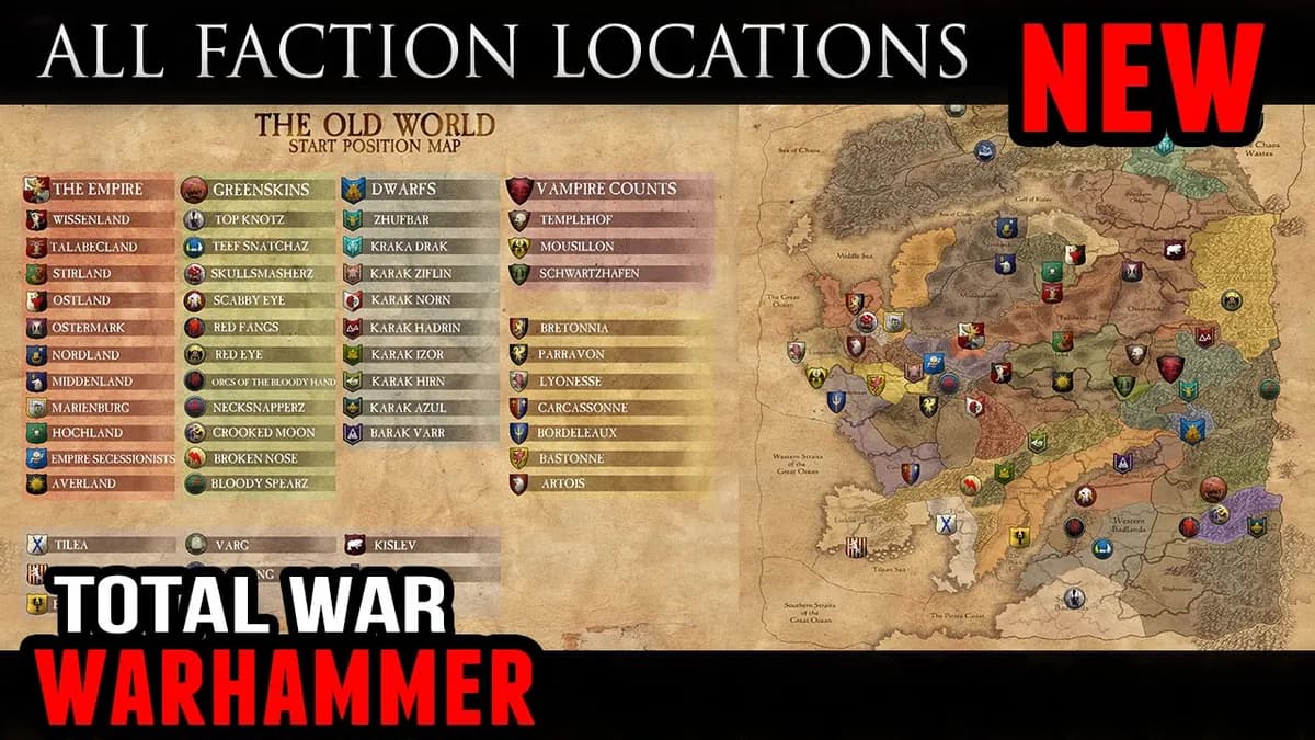 Total War: Warhammer – 5 factions idéales pour débuter (et 3 à éviter absolument) Total War: Warhammer – 5 factions idéales pour débuter (et 3 à éviter absolument)