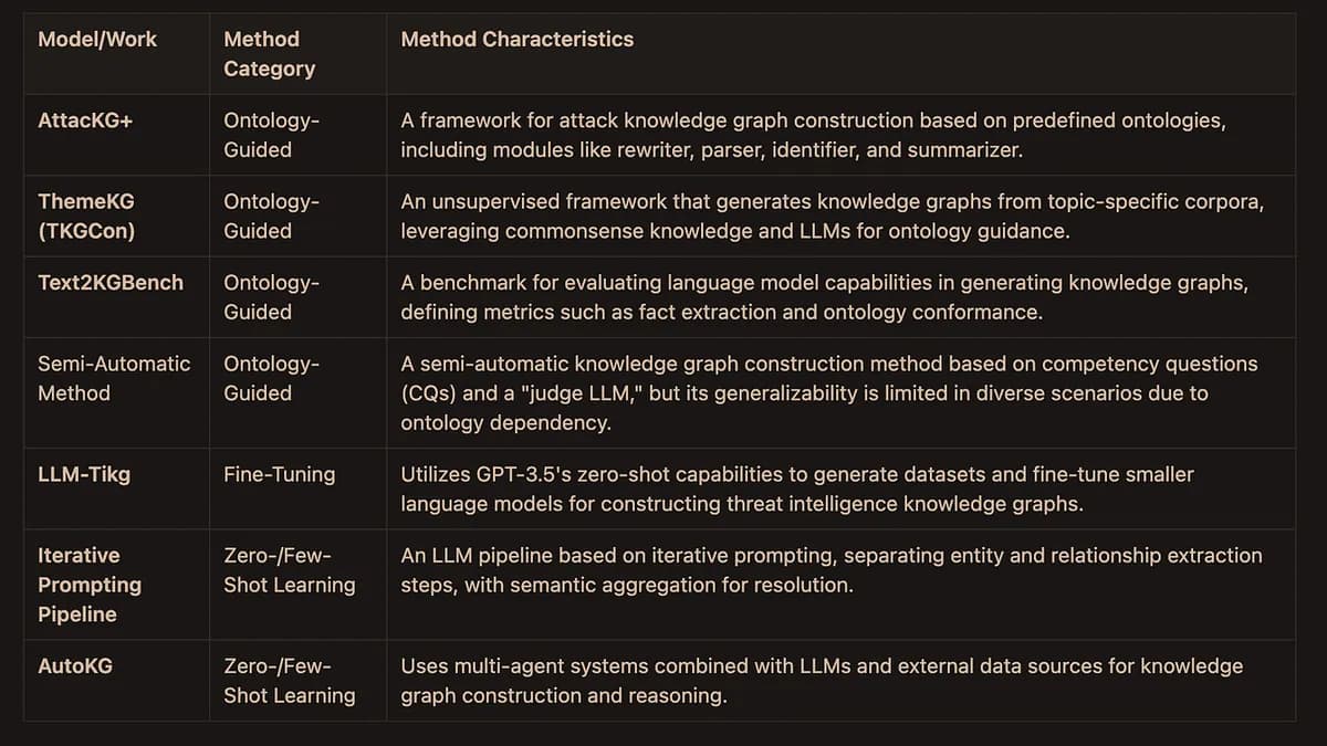Dota 2 en 2025 : 5 révolutions qui ont tout changé – De la carte élargie à Largo, le nouveau roi des supports Dota 2 en 2025 : 5 révolutions qui ont tout changé – De la carte élargie à Largo, le nouveau roi des supports