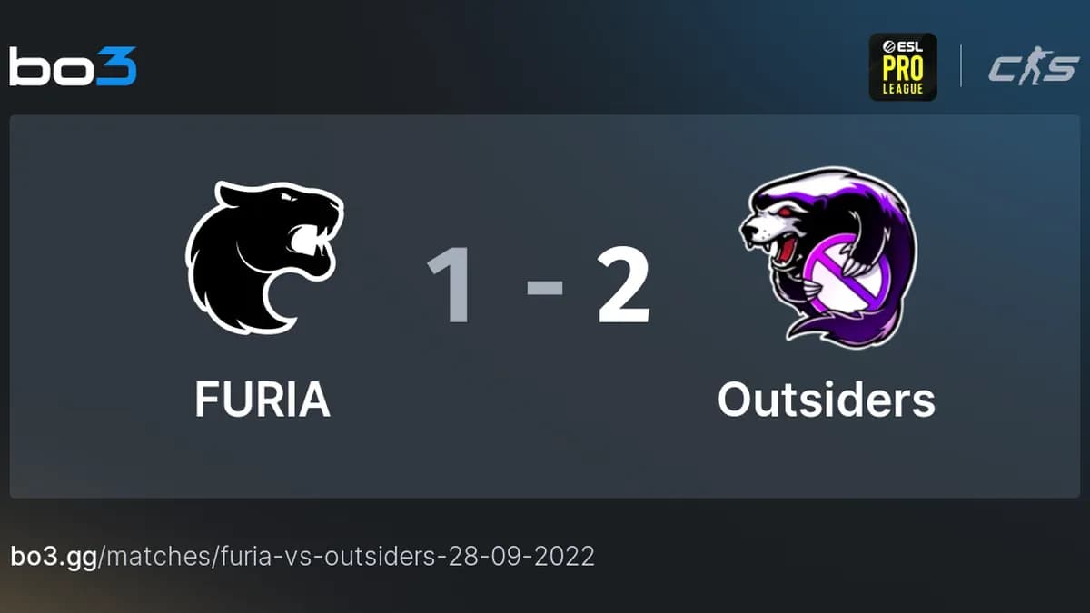 ESL Pro League S23 : FURIA et Team Spirit en pole position, mais les outsiders pourraient tout changer ! ESL Pro League S23 : FURIA et Team Spirit en pole position, mais les outsiders pourraient tout changer !