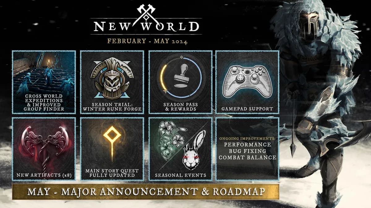 New World : Amazon annonce la date de fermeture définitive de son MMO et dévoile son ultime feuille de route New World : Amazon annonce la date de fermeture définitive de son MMO et dévoile son ultime feuille de route