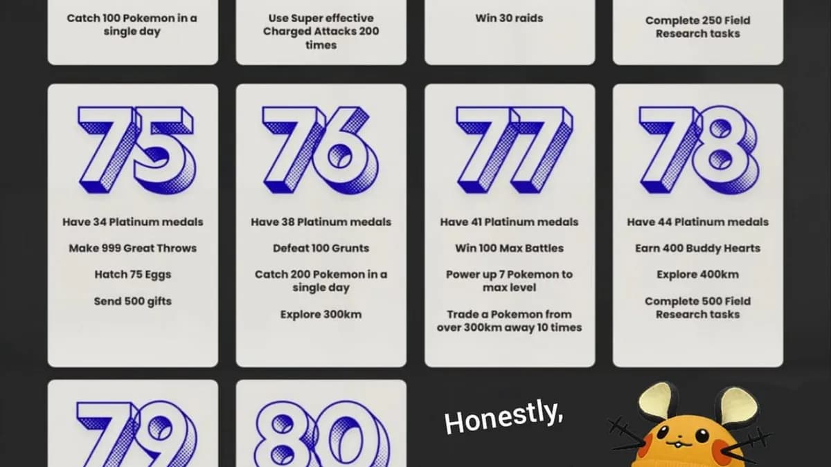 Pokémon GO : Le Guide **Ultime** des Médailles (Niveaux 71-80) – Stratégies, Astuces et Défis Cachés Pokémon GO : Le Guide **Ultime** des Médailles (Niveaux 71-80) – Stratégies, Astuces et Défis Cachés