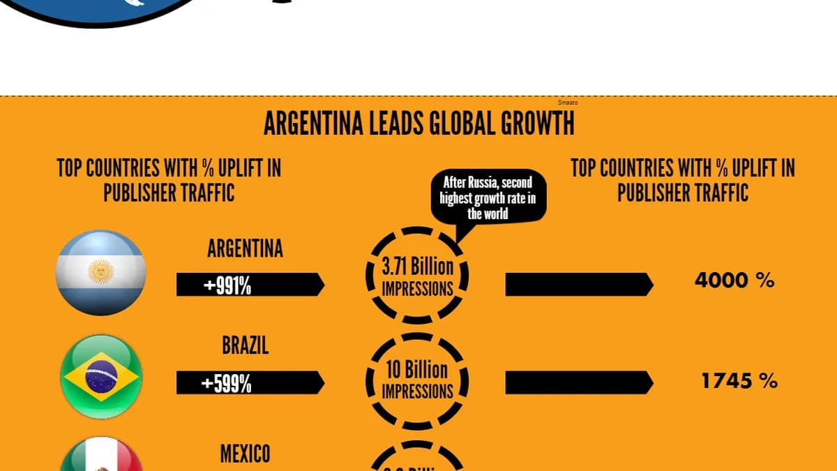 Prime Rush : Le battle royale mobile brésilien qui veut révolutionner le LATAM avec LOUD Prime Rush : Le battle royale mobile brésilien qui veut révolutionner le LATAM avec LOUD