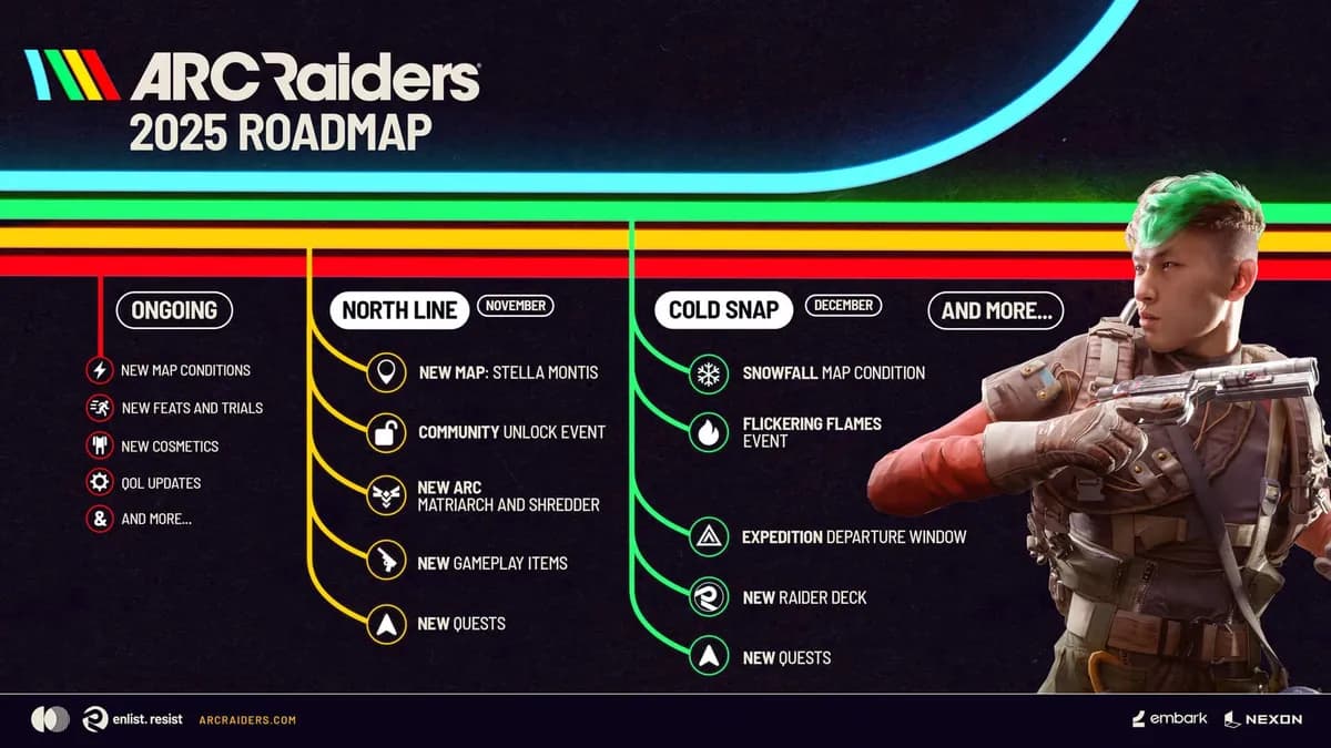 **ARC Raiders 2026 : La Roadmap Complète Dévoilée – Nouveaux Maps, Menaces ARC et Scrappy 2.0 !** **ARC Raiders 2026 : La Roadmap Complète Dévoilée – Nouveaux Maps, Menaces ARC et Scrappy 2.0 !**