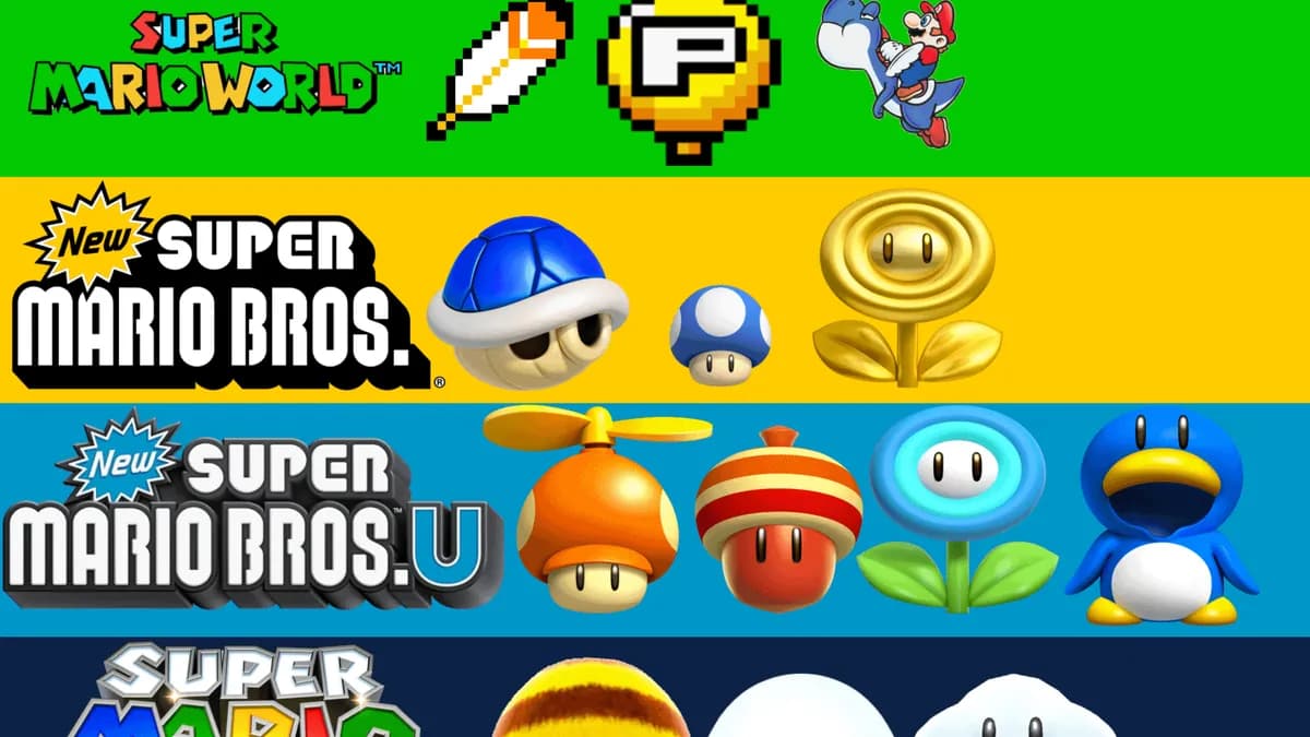 Nintendo relance la magie rétro avec des carnets Super Mario en édition ultra-limitée – entre design soigné et rareté assumée, un must-have pour les fans. Nintendo relance la magie rétro avec des carnets Super Mario en édition ultra-limitée – entre design soigné et rareté assumée, un must-have pour les fans.