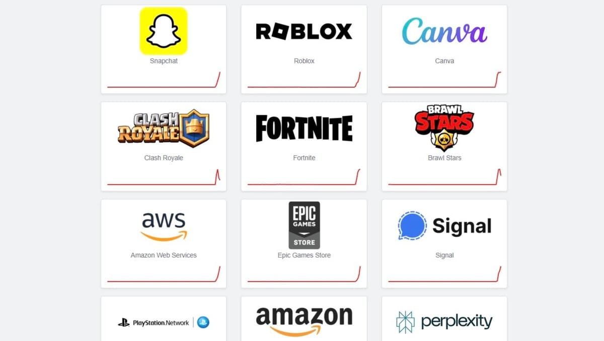 **AWS en Panne : Comment un Simple Bug a Paralysé Fortnite, Slack et 15 000 Sites Web Pendant 15 Heures** **AWS en Panne : Comment un Simple Bug a Paralysé Fortnite, Slack et 15 000 Sites Web Pendant 15 Heures**