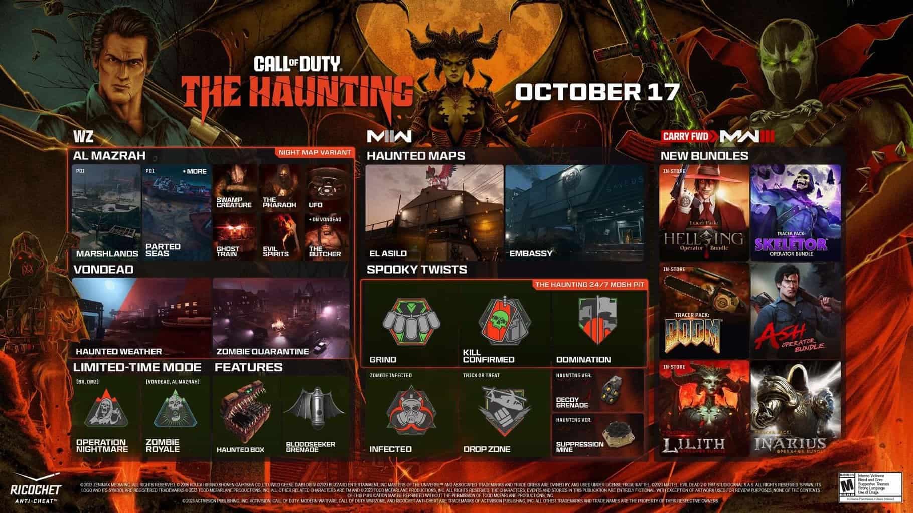 Call of Duty : Predator, Chucky et Jason débarquent pour un Halloween sanglant – Tout savoir sur The Haunting 2024 Call of Duty : Predator, Chucky et Jason débarquent pour un Halloween sanglant – Tout savoir sur The Haunting 2024