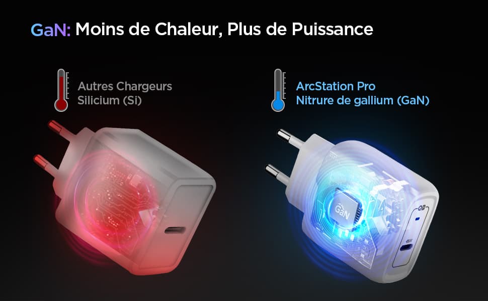 Comment jouer à la Nintendo Switch 2 pendant la canicule ? Comment jouer à la Nintendo Switch 2 pendant la canicule ?