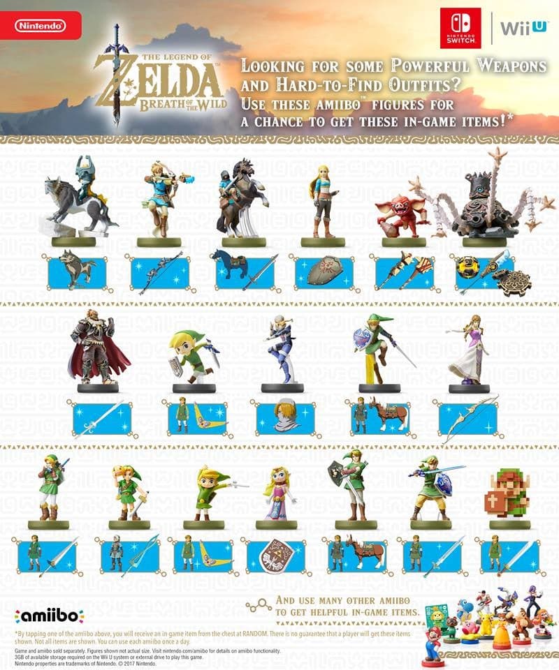 Nouveaux amiibo Zelda : Riju, Tulin, Yunobo et Sidon débarquent Nouveaux amiibo Zelda : Riju, Tulin, Yunobo et Sidon débarquent