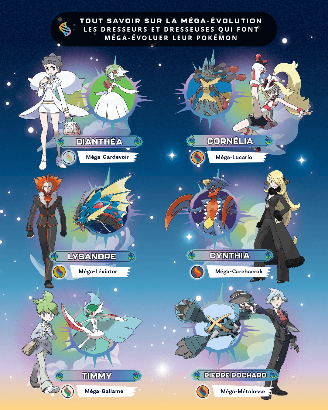 Pokémon Legends: Z-A – **Mega Dimension** : L’Hyperespace, les Donuts Magiques et le Retour des Méga-Évolutions Pokémon Legends: Z-A – **Mega Dimension** : L’Hyperespace, les Donuts Magiques et le Retour des Méga-Évolutions