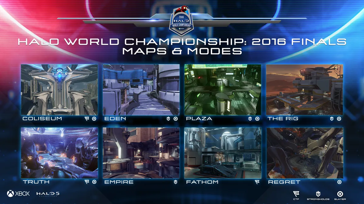 Halo World Championship 2025 : ce que vous devez savoir sur les annonces de Microsoft