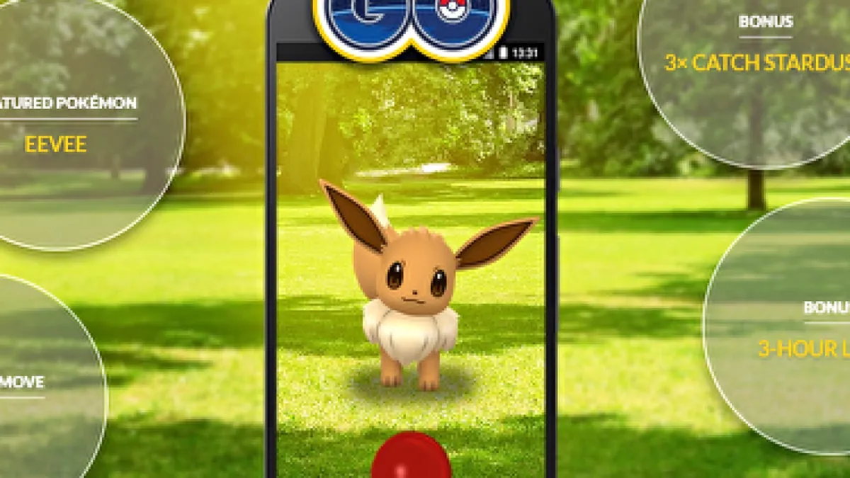 Événement Eevee Community Day dans Pokémon Go : tout ce qu'il faut savoir