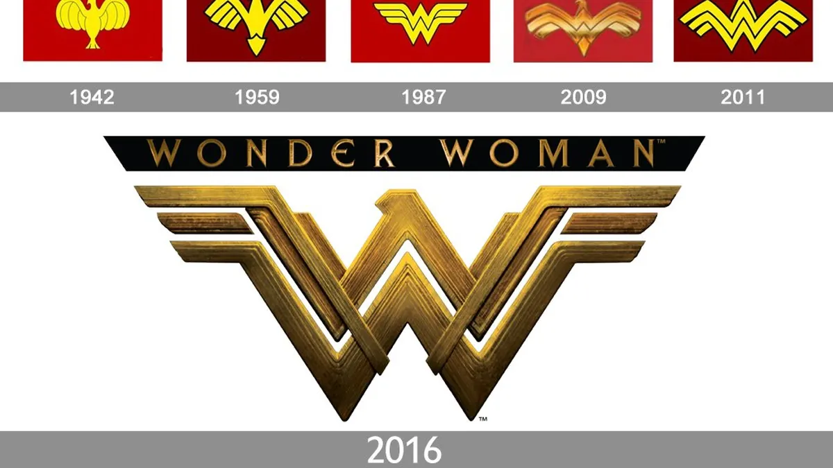 Wonder Woman : Le retour de l'icône DC après le triomphe de Superman