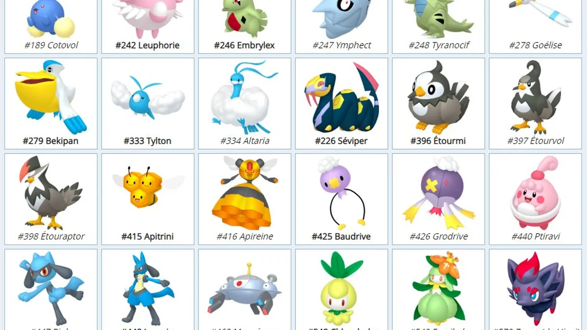 Les annonces majeures de la présentation Pokémon de juillet : tout ce qu'il faut savoir