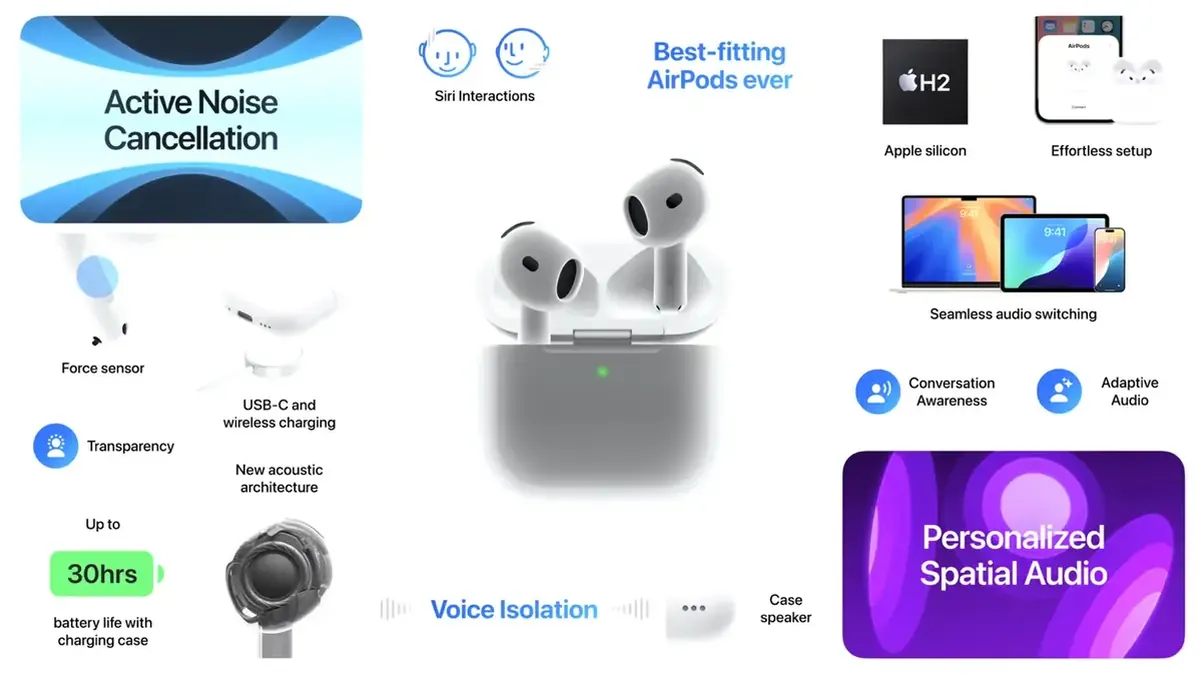 AirPods 4 en baisse historique : design amélioré et audio spatial à 119 euros