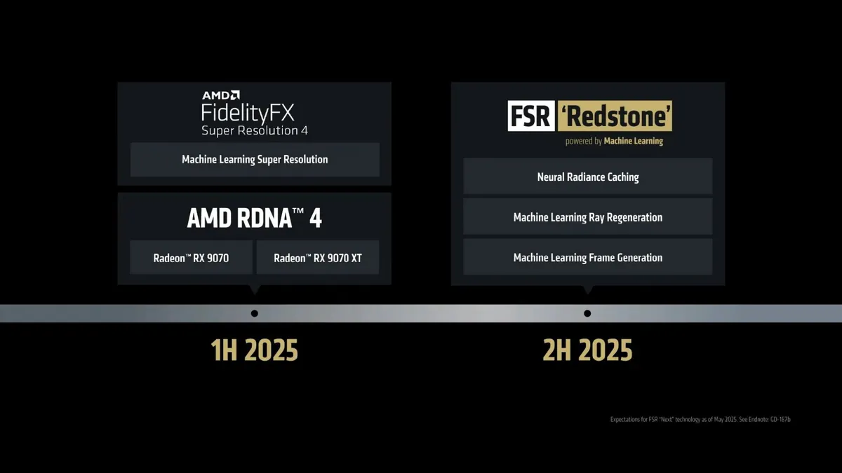 AMD FSR 4 : La révolution "Redstone" et l'ère de l'intelligence artificielle