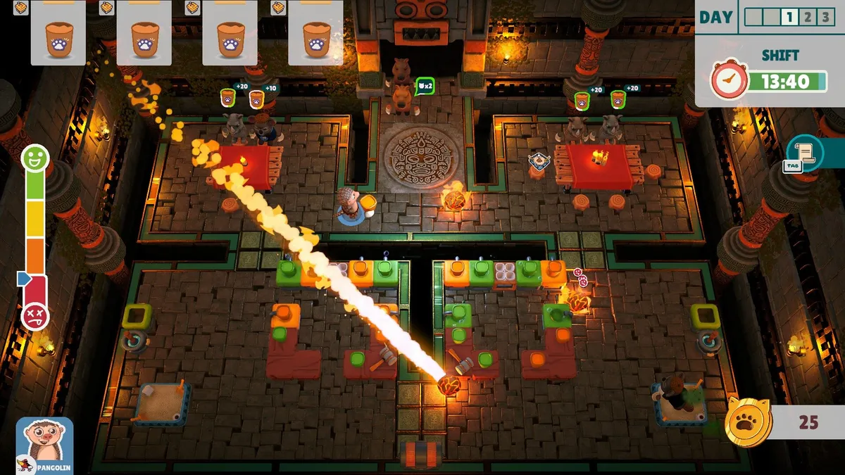 Wires and Whiskers : le jeu coopératif gratuit qui défie les attentes sur Steam
