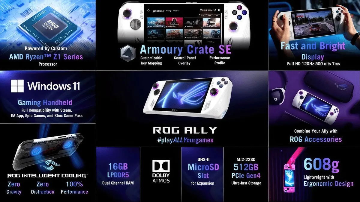 ROG Ally X : La console portable Xbox qui veut révolutionner le gaming nomade – Prix, fiche technique et défis à relever