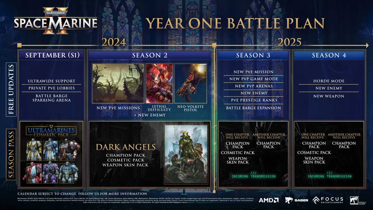 Warhammer 40.000: Space Marine 2 – Feuille de Route Année 2 : Helbrutes, Techmarines et Batailles Spatiales en 2025-2026