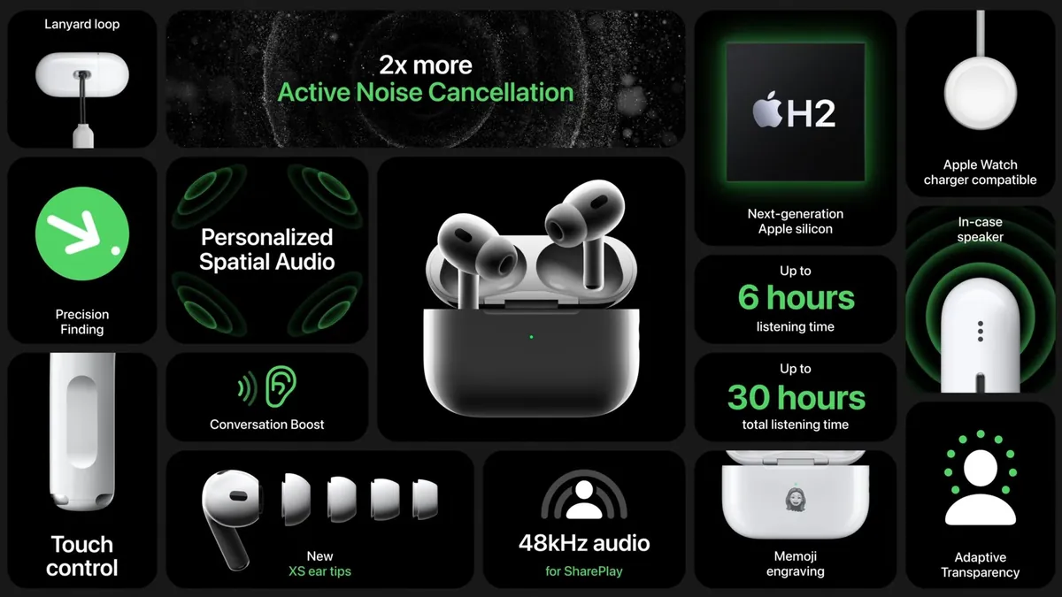 AirPods Pro 3 : la traduction instantanée façon *Mass Effect* devient réalité – mais est-ce vraiment révolutionnaire ?