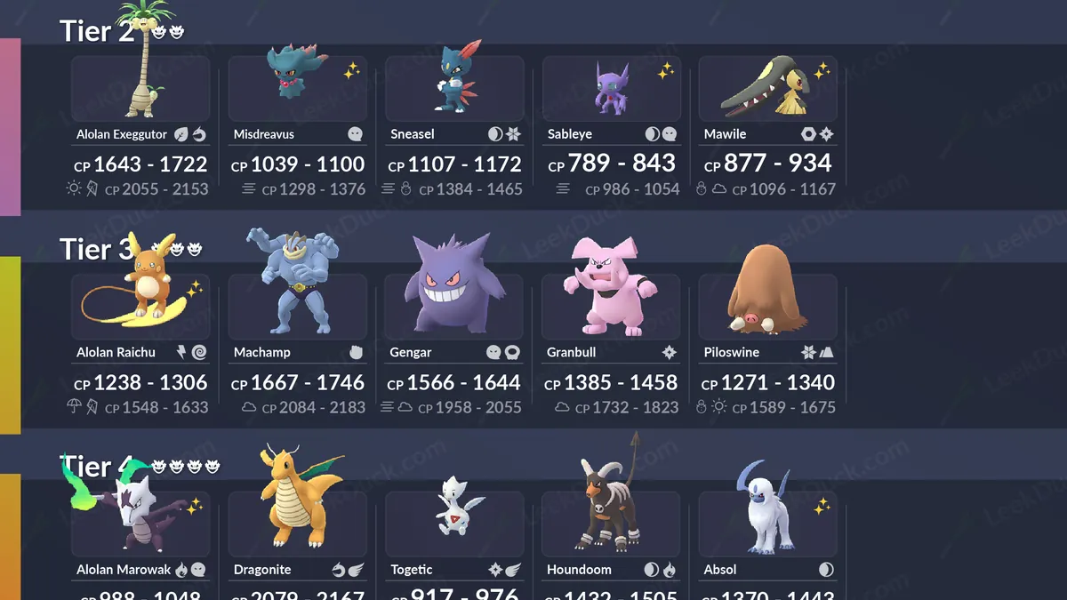 Pokémon GO Octobre 2025 : Raids Légendaires, Heures Phares et Halloween en Double Dose