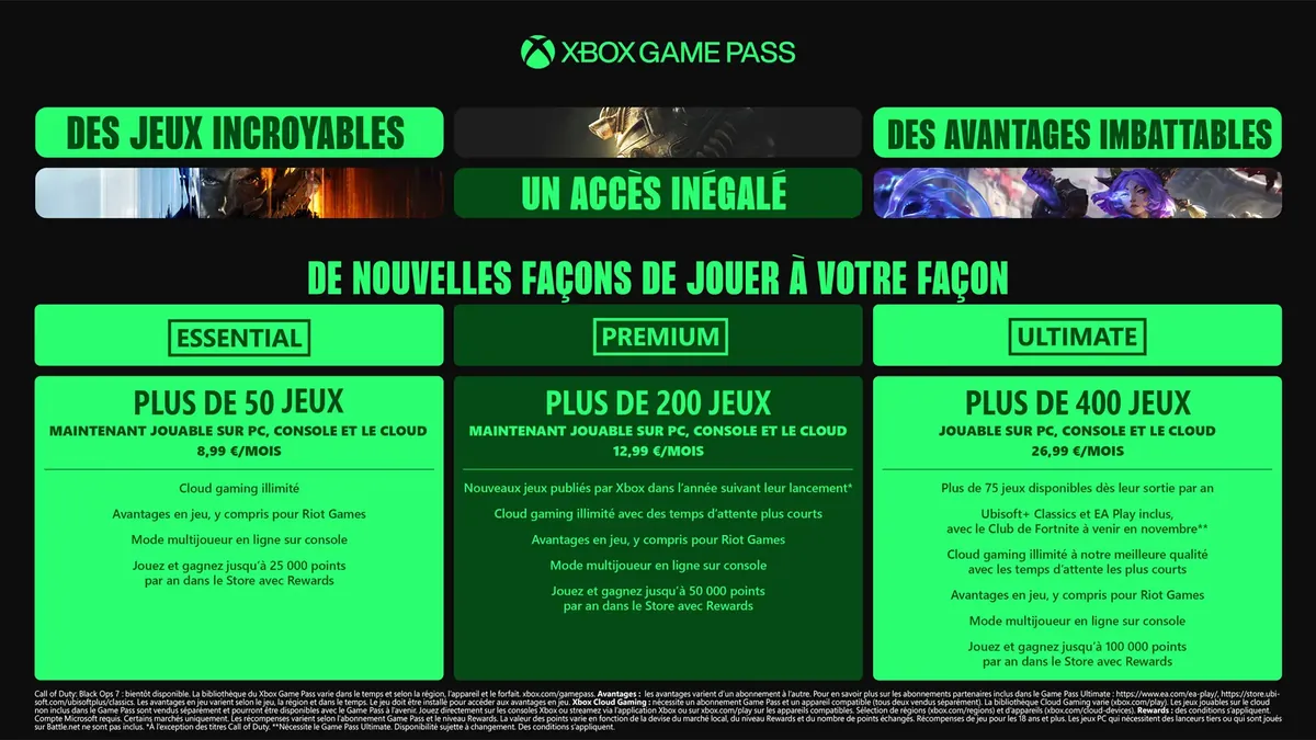 Xbox Game Pass Ultimate : Microsoft augmente les prix et retire un avantage clé, les joueurs s’indignent