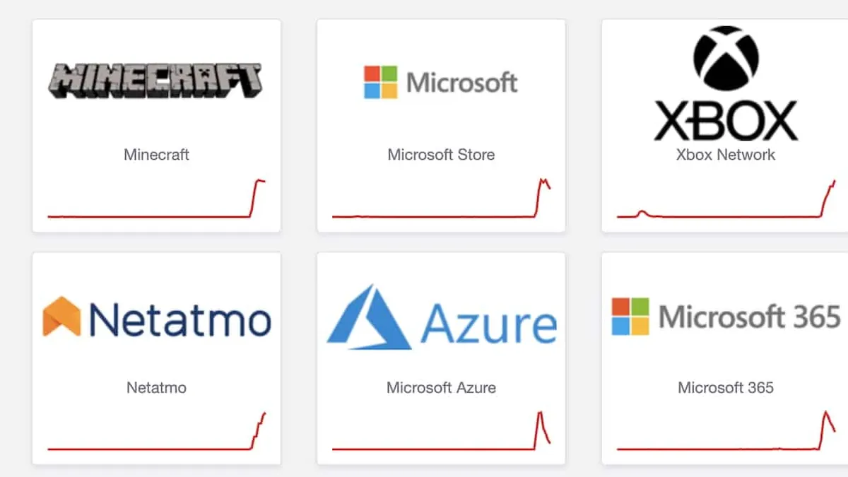 Xbox en panne : comment la chute d'Azure sabote le lancement tant attendu de Xbox en panne : comment la chute d'Azure sabote le lancement tant attendu de