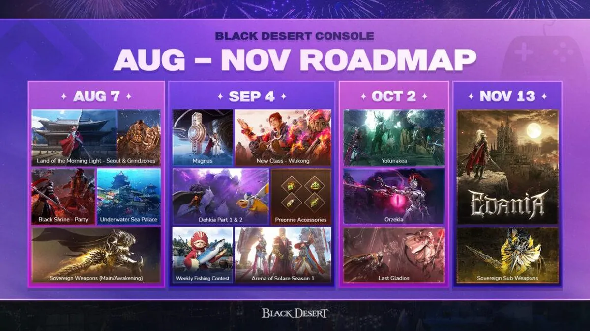 Black Desert Online : la 31ᵉ classe dévoilée le 13 décembre 2025 – entre suspense calculé et récompenses controversées